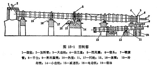 D(zhun)GYD
